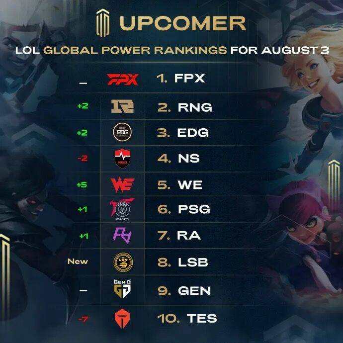 供了有益的 供了有益的