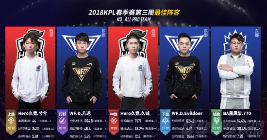 系列国际交 系列国际交