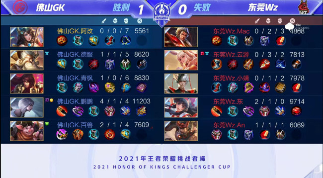 戏的领域 戏的领域