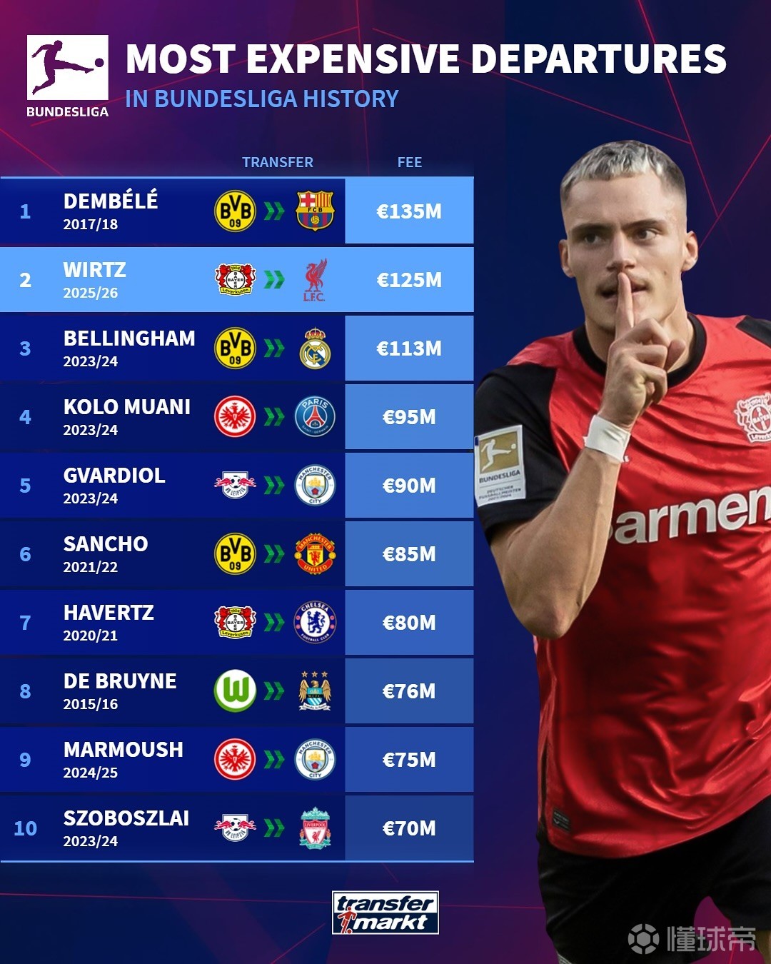 力保轮转完 力保轮转完