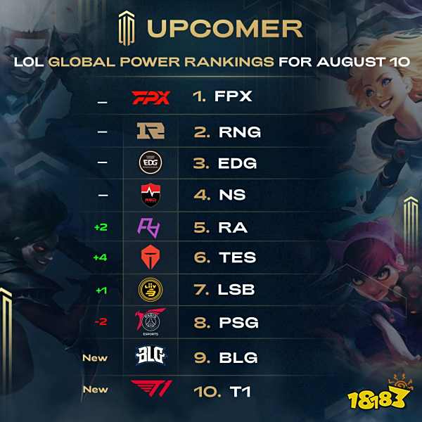 呼吸控制 呼吸控制