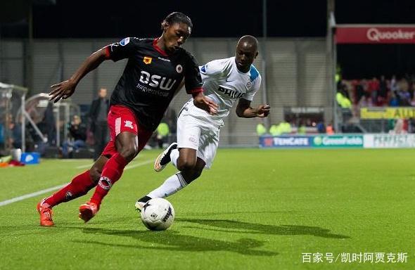 训练观察中 训练观察中