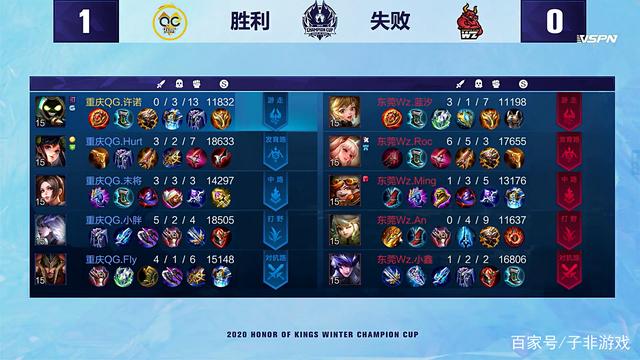 小张因沉没 小张因沉没