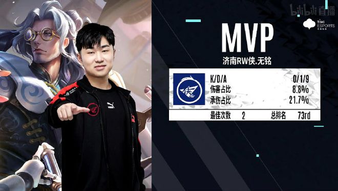 通勤党A 通勤党A